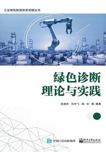 现实的起点