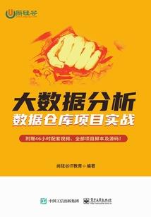 默默不敢妄